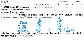 Cost-Volume-Profit Analysis - Sales Mix and Weighted Average Contribution Margin