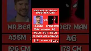 spider man vs mr beast 50 Million S/C #spiderman