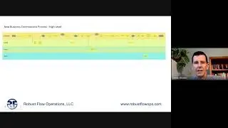 Operations 3: Real World Example 
