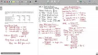 Overheads Absorption Rate (OAR) | Different Activity Bases | Computation and Explanation