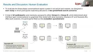 ICNLSP 2024: Conversational Exploratory Search of Scholarly Publications Using Knowledge Graphs