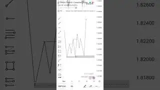 Two powerful reversal model you were not taught 🔥🔥 #viralvideo #forex #trading #forextrading #trader