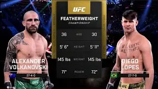 FULL FIGHT - Alexander Volkanovski vs. Diego Lopes: UFC 325