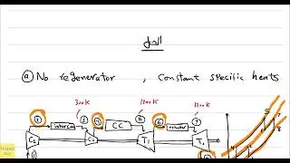 10-Brayton Cycle (All modifications - Solved problem pt1)