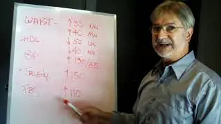 A Danville, IL Chiropractor reveals a  Recipe for Death !