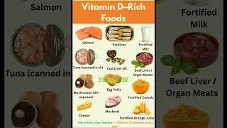 Top Vitamin D Rich Foods You Need #healthtips #healthyfood #vitamind