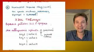 Лекция 1: Хэш Таблицы