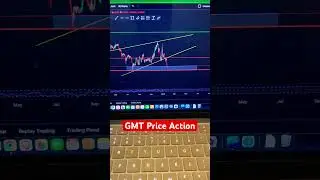 GMT Coin Update | Technical Analysis & Future Predictions 🔍📈