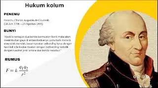 LISTRIK STATIK