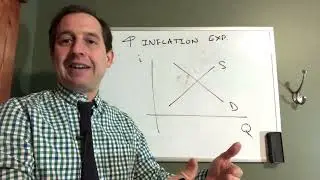 The Effect of an Increase in Inflation Expectations on Interest Rates