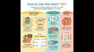 Hardest Working Word   Do