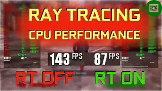 Ray Tracing Impact on CPU Performance