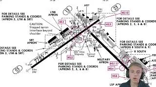 Understanding Airport Charts