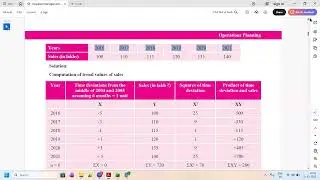 CMA Inter- Operation Management- Demand Forecasting- Numerical- Session 06