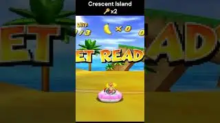 All 4 Key Locations - Diddy Kong Racing on Nintendo 64