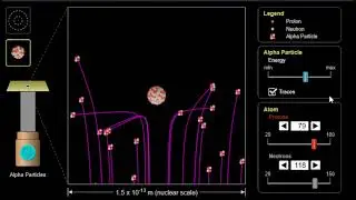 Ernest Rutherford Alpha Scattering Experiment (Simulation)