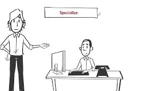 Custom Software Development Services | Software Development Service in Bangladesh | Software Company