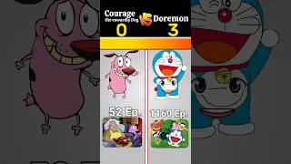 Courage Vs Doremon ❓ #youtubeshorts #Viral #Doreamon #Shorts