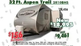 RV Prices Are Falling