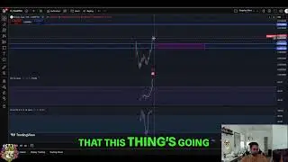 PUMP.FUN: Stock Analysis & Market Correction Warning! #shorts