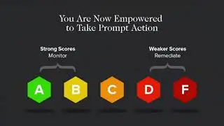 SecurityScorecard Introduction & Demo | Somerford