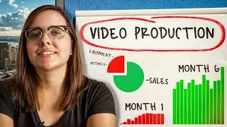 How Much Does Video Production Really Cost Your Business?