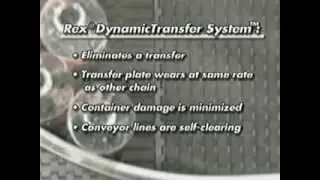 Dynamic Transfer System