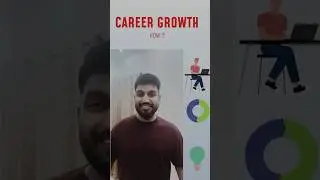 AI Tool for Career Growth in 2026 - Shortcut to Career Growth | Productivity Hack