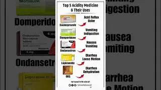 Top 5 Acidity Medicine ,Uses, Benefits Health Tips #medicine#shorts#virel#youtubeshorts#injectionuse