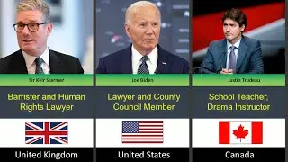World Leaders & their FORMER Jobs