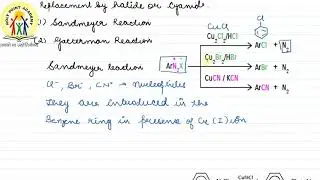 35 | REPLACEMNT BY HALIDE OR CYANIDE