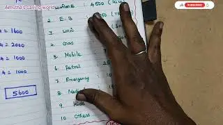 Budget planning for middle class family in Tamil 
