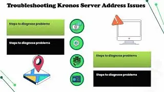 What is Kronos Server Address? | Kronos Training Guide | Tutorial for Kronos