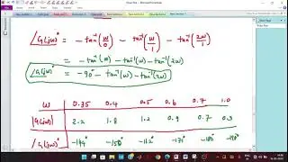 Polar Plot solved problems-1