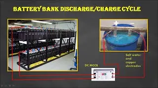 practical || Battery bank Discharge/Charge cycle (Equalizing charge)