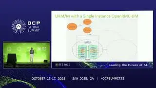 A Rack Management Monitoring application implementation based on OpenRMC DM