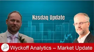Nasdaq Update - Wyckoff Tape Reading Lab 10.18.2021