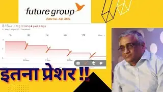 future retail latest news |@pranjalkamra | future retail share news