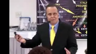 Tratamento e cura p/ fadiga adrenal - Dr. Lair Ribeiro (nutri&ccedil;&atilde;o do corpo)