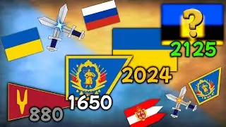 ENTIRE Evolution of the Ukrainian Flag (880 - 2125)