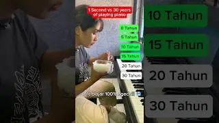 Les Piano Surabaya | Kursus Piano Surabaya | Privat Piano | Les Musik