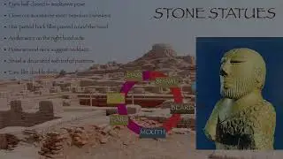 INDUS VALLEY KA FAMOUS ART