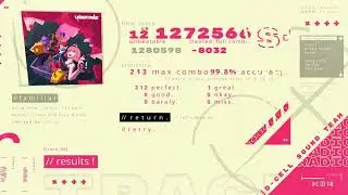 UNBEATABLE DEMO SOUNDTRACK - track 36: RESULTS !