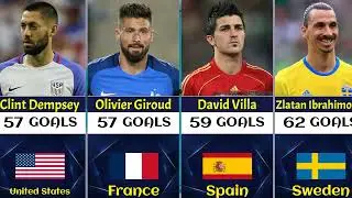 Football&rsquo;s Most Disturbing Records