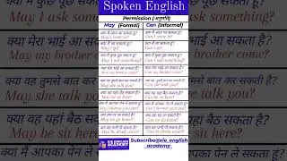 use of may #use of can @rie_english_academy # spoken English #learning english #grammar #tense