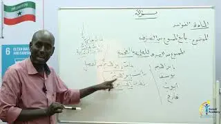 Csharka 5aad ee Barashada luuqada afka Carabiga