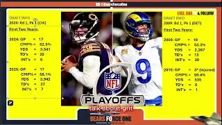 Bears Force One: The Hype & Fear