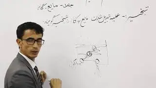 صنف هشتم  مضمون فزیک درس 9  موضوع تبخیر و معیان