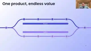RealReports Kickoff Webinar