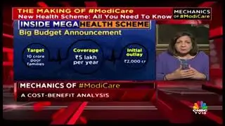Mechanics Of Modi Care, The Making Of It |  CNBC-TV18 Rewind